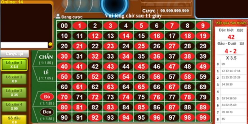 Những công nghệ hiện đại chỉ có tại sảnh xổ số Hubet